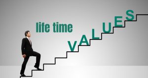 Qu'est-ce que la lifetime value ? Définition, formule et calcul (2026)