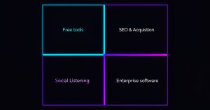 Top 10 des outils de veille concurrentielle en 2026