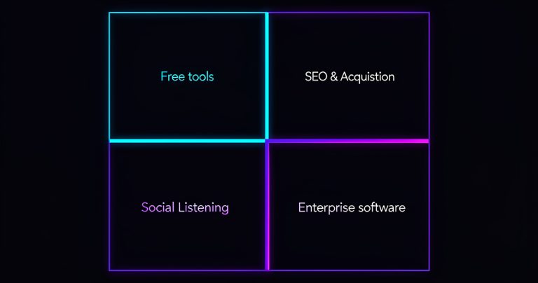 Top 10 des outils de veille concurrentielle en 2026